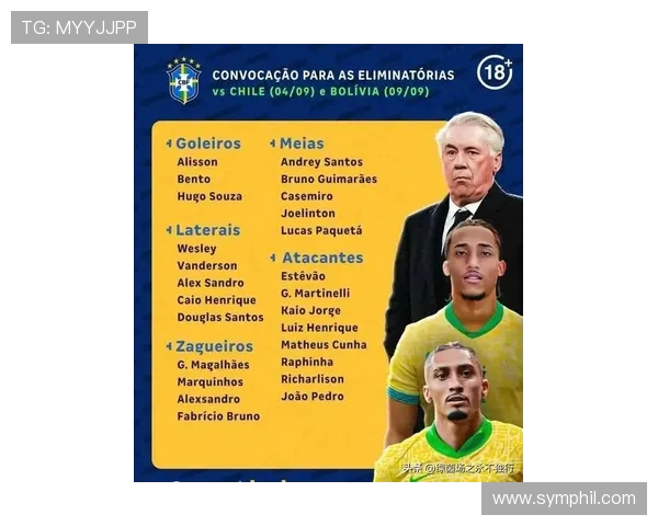 安帅执教巴西队以来吉马良斯唯一每场比赛首发的球员表现分析