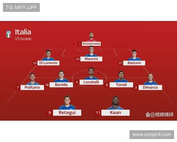 加图索:对阵以色列必须保持紧密防守防止对手得分空间 加图索:对阵以色列必须保持紧密防守防止对手得分空间